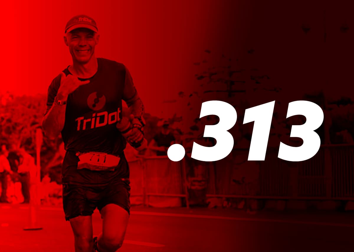 20 Lessons from 20 IRONMAN Finishes