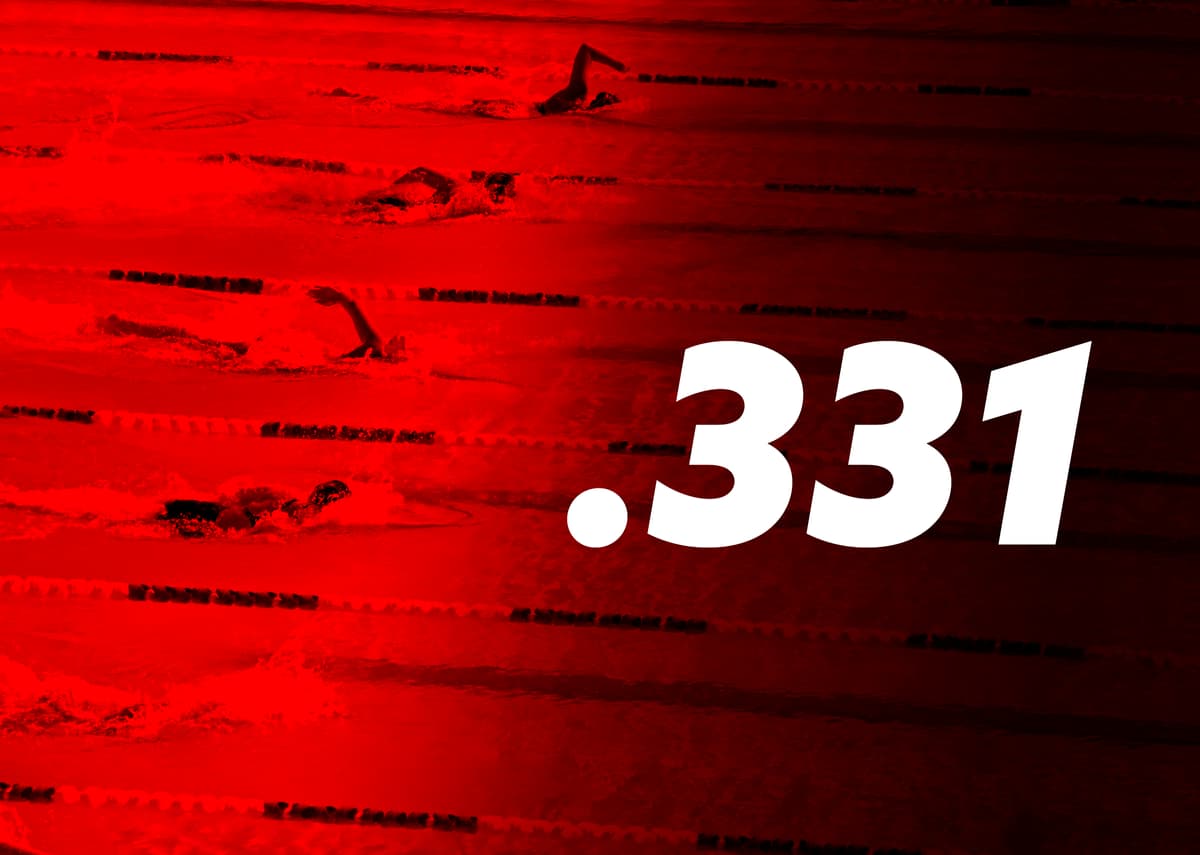 Tackling TriDot Workouts: Broken 200s, Broken 1500s, Broken Ladders, Threshold 150s and Sprint 50s